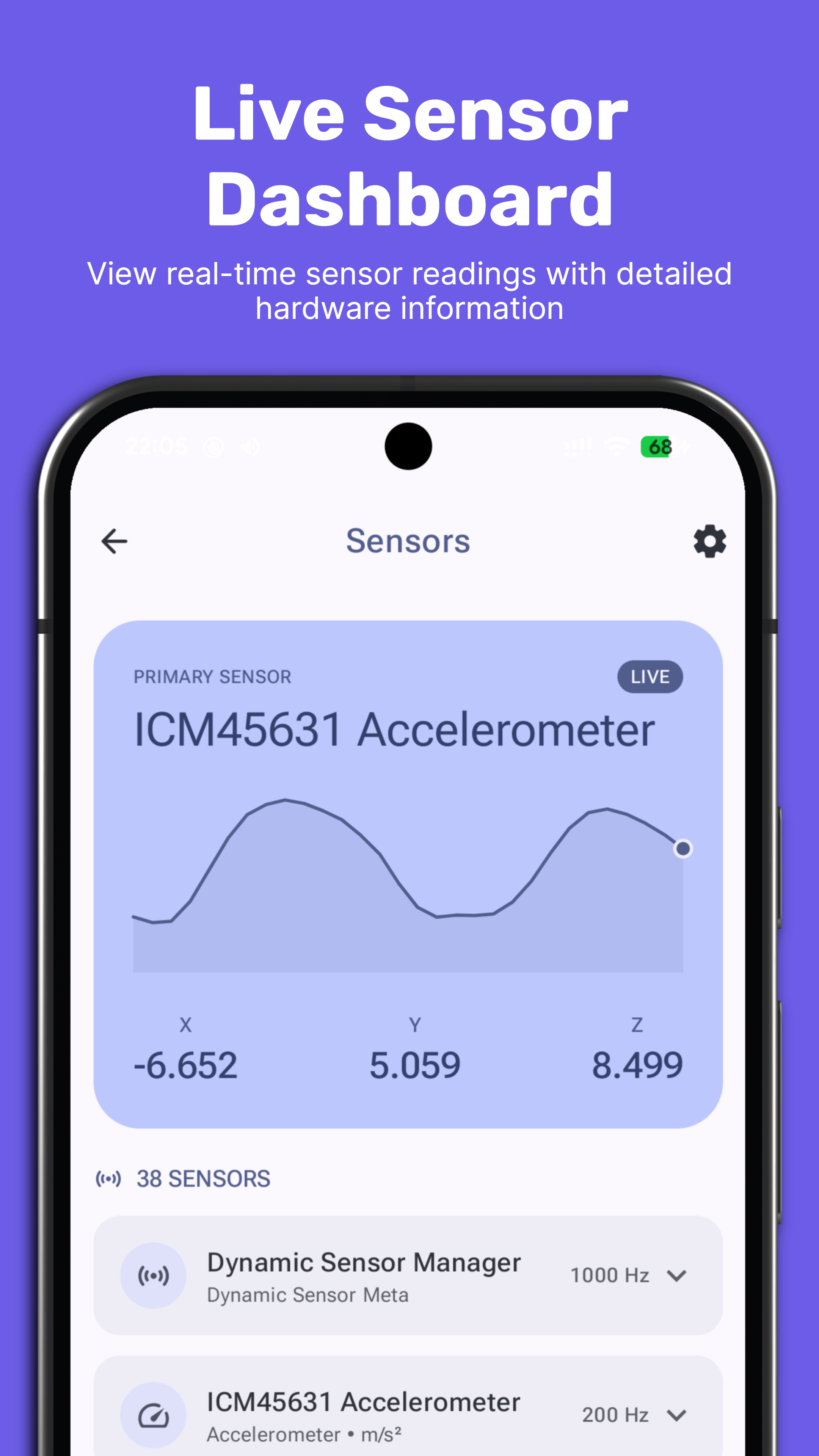 Pixel Info Sensors screen with a live accelerometer chart and list of onboard sensors